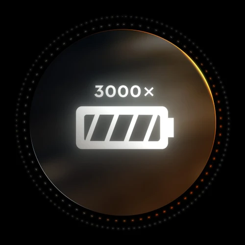 Stihl AP300.0P All Pro 40V Max Lithium Ion Battery