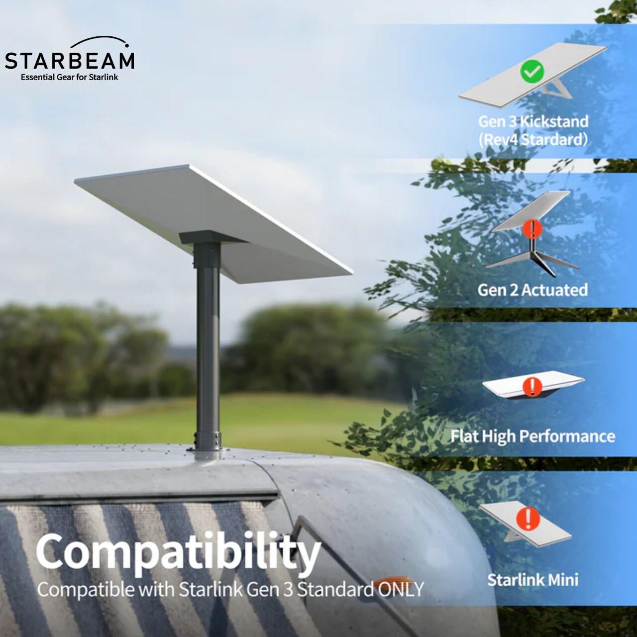 Starlink Gen 3 Rohrmontage-Adapter – Witterungsbeständig, Für Standard Dish V3, Passt Auf Rohre 28–54 Mm