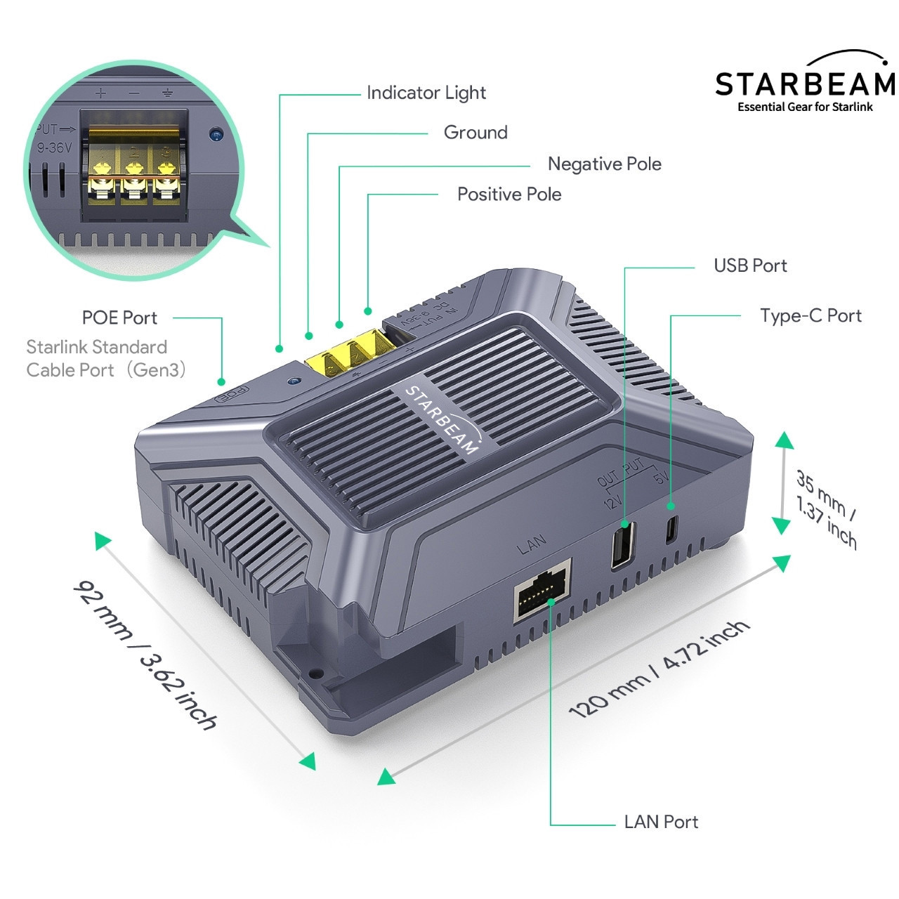 STARBEAM Starlink Mini DC to PoE Power Converter with Cudy TR3000