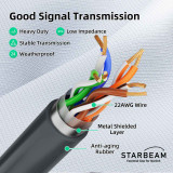 STARBEAM Starlink Flat High Performance SPX Plug to RJ45 Ethernet Adapter Cable