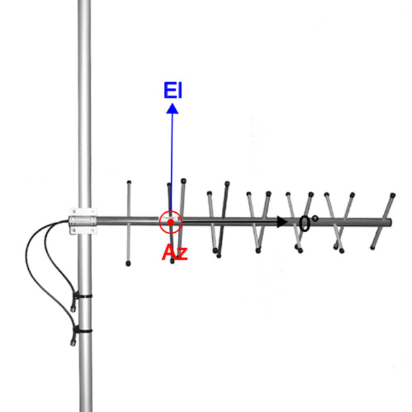 ComAnt Cross-Polarised Yagi Antenna, 380 to 410 MHz, 10dBi, N Female