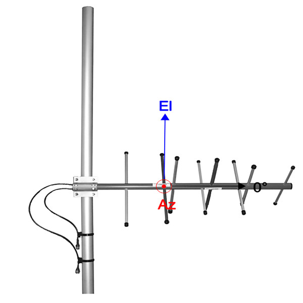 ComAnt Cross-Polarised Yagi Antenna, 380 to 410 MHz, 8dBi, N Female