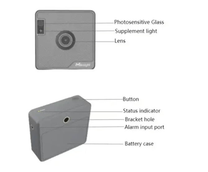 Milesight X1 Sensing Camera