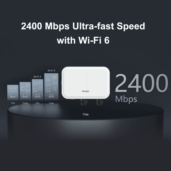 Ruijie RG-AP680(CD) Dual-Band WiFi 6 Outdoor Access Point
