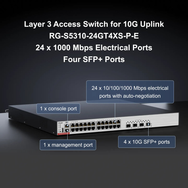 Ruijie RG-S5310-24GT4XS-P-E 24 Port Managed L3 PoE+ Network Switch, 19" Rack