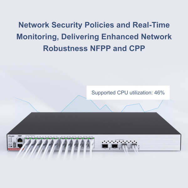 Ruijie RG-S5310-24GT4XS-P-E 24 Port Managed L3 PoE+ Network Switch, 19" Rack