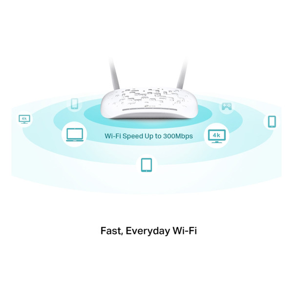 TP-Link TD-W9970 300Mbps Wireless N USB VDSL/ADSL Modem Router