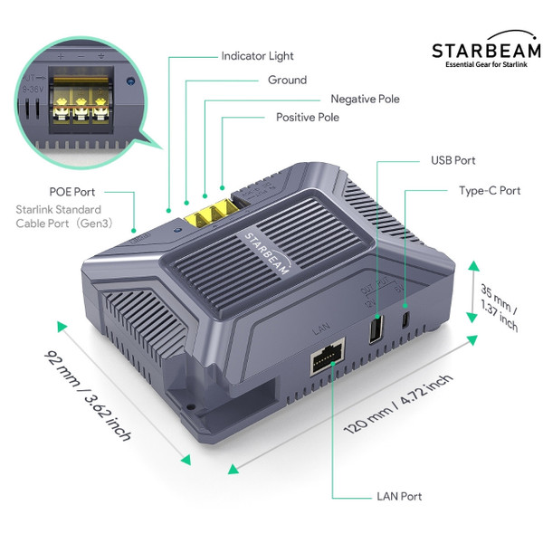 STARBEAM Starlink Mini DC to PoE Power Converter with USB