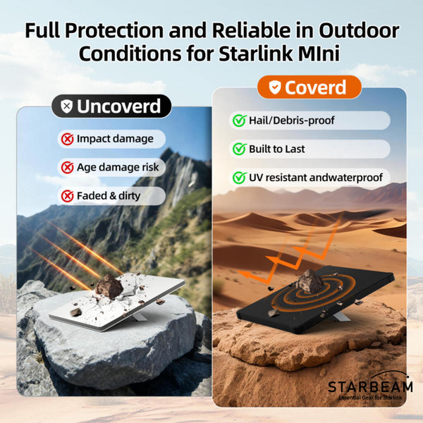 STARBEAM Starlink Mini Silicone Protective Cover - Safety Orange