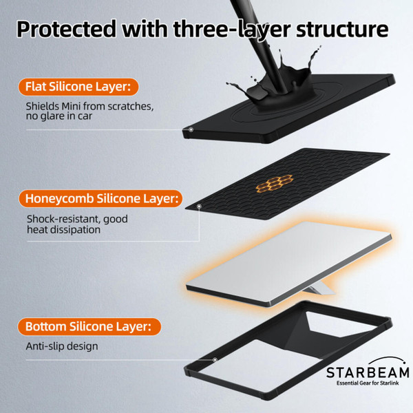 STARBEAM Starlink Mini Silicone Protective Cover - Anti-Glare Black