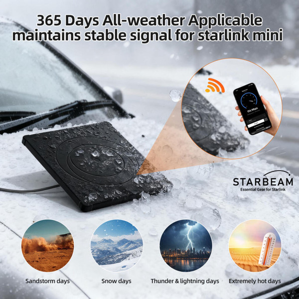 STARBEAM Starlink Mini Silicone Protective Cover - Nebula White