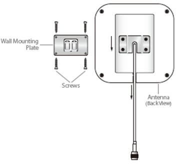 Powertec 4G-5G Universal Ceiling-Wall Antenna, 698 to 4000 MHz, N Female
