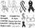 Cancer Awareness Ribbons and Phrases Sheet