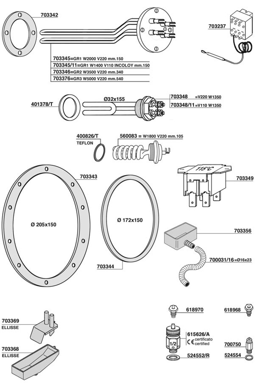 Boiler Components and Heating Elements