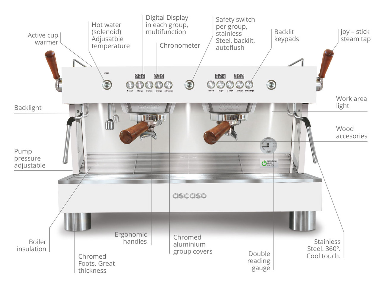 ASCASO BARISTA T PLUS 2-Group Multi-boiler PID 8-litre 3500w 20A