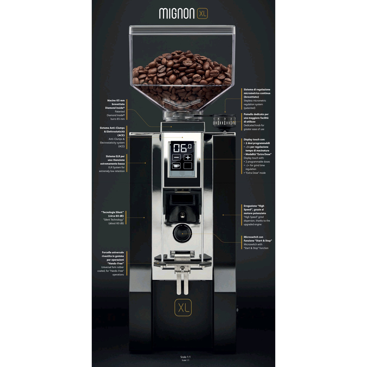 EUREKA ORO MIGNON XL 65mm Flat Burr Doserless Coffee Grinder WHITE