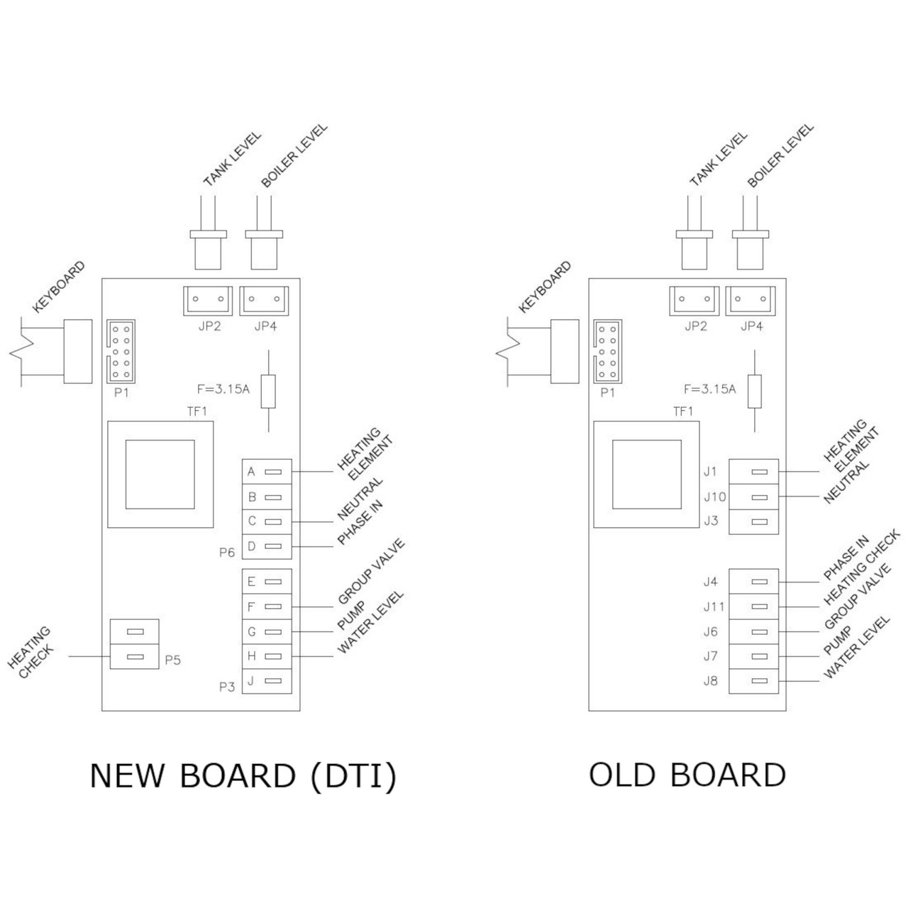 Nuova Simonelli Oscar Service Manual Nuova Simonelli Oscar Mood