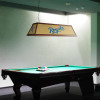 Kansas City Royals: Premium Wood Pool Table Light "B" Version