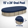 15' x 24' oval winter pool cover installation diagram highlighting the 3-foot cover overlap extending down past the pool's top edge for a secure fit.