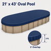 21' x 43' oval winter pool cover installed on an above-ground pool, highlighting the 3-foot cover overlap extending down from the pool’s top edge for secure seasonal installation.