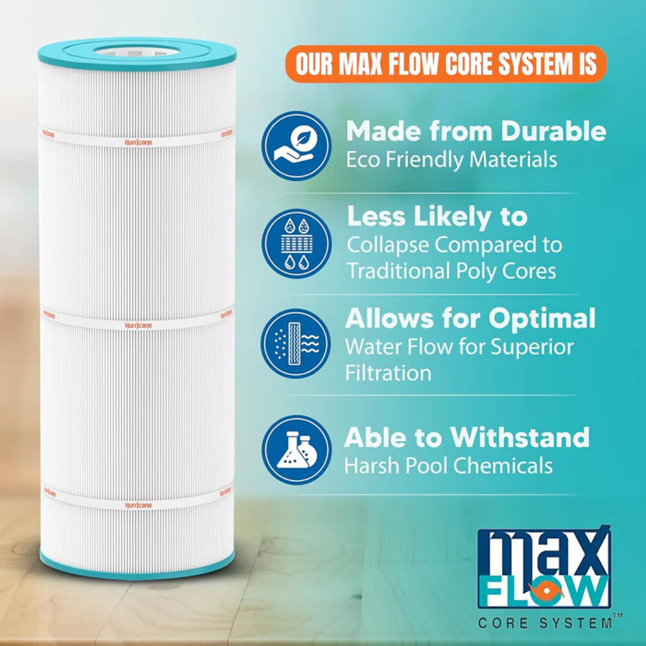 PDM25 25sqft Hurricane Filter Fits PDM25 Dream Maker and More