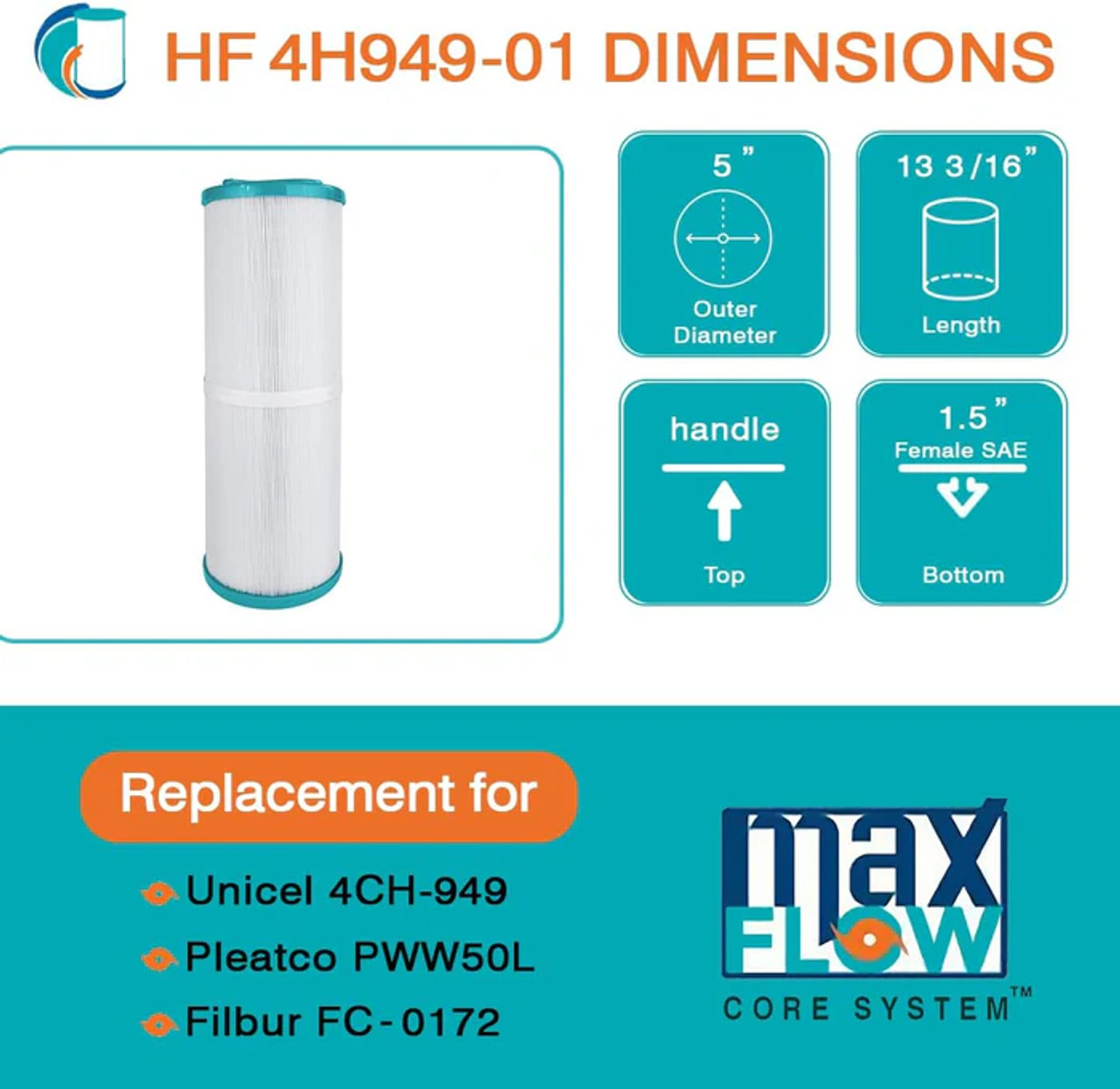 PWW50L, 50sqft, Hurricane, Filter, Waterway, Teleweir ,50, HF4H949-01, Advanced, Cartridge, Element, Unicel, 4CH-949, Pleatco, PWW50L, Filbur, FC-0172, Four Winds, FW6008, 810151301372, 840304204212 