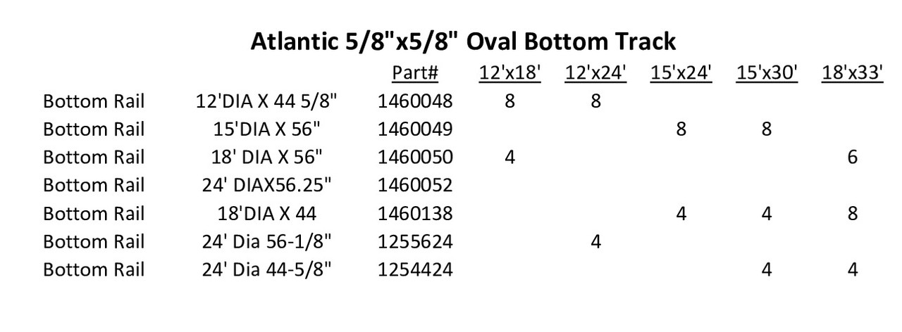 2-PACK, 10109360000, AquaLeader 6" Resin Top Ledge,  2-PACK 2-PACK, 10109360000, AquaLeader 6" Resin Top Ledge,  2-PACK
