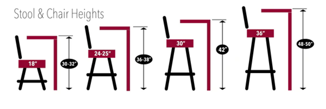 Minnesota Twins Stationary Bar Stool, Multiple Heights