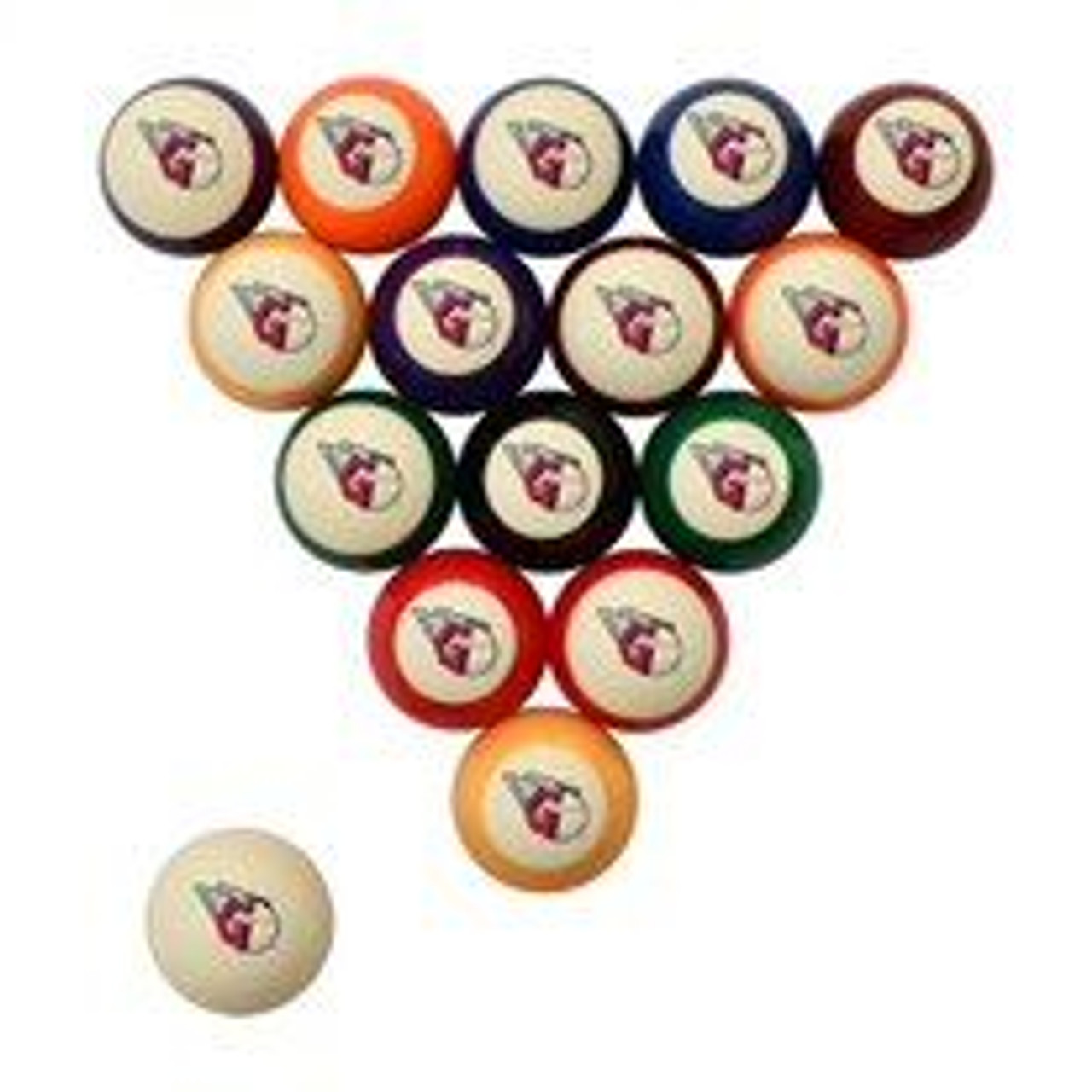560-2034, 720801114071,Cle, Cleveland, Indians, Guardian=s, Retro, Billiard, Pool, Ball, Set, MLB, Imperial