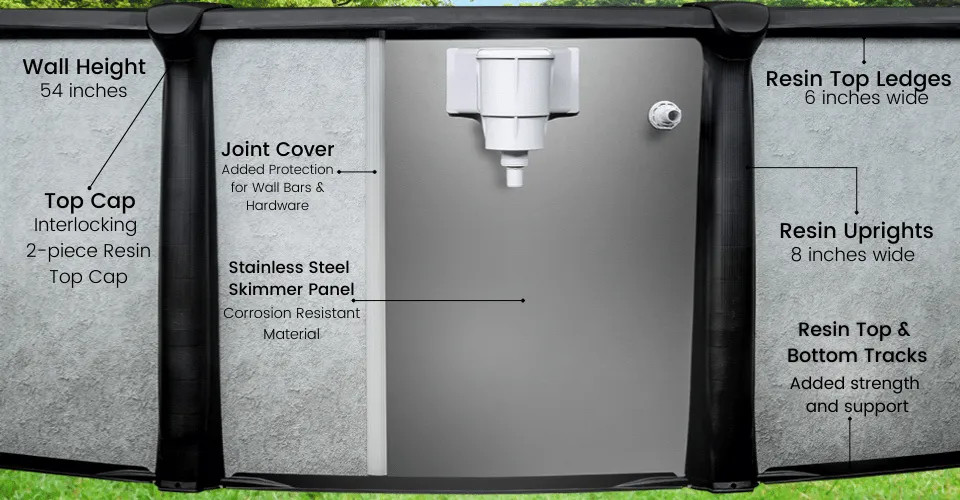 8" Azor-SS 54" Hybrid Frame, SS Service Panel, Liner and Skimmer, 9 Sizes Available, FREE SHIPPING