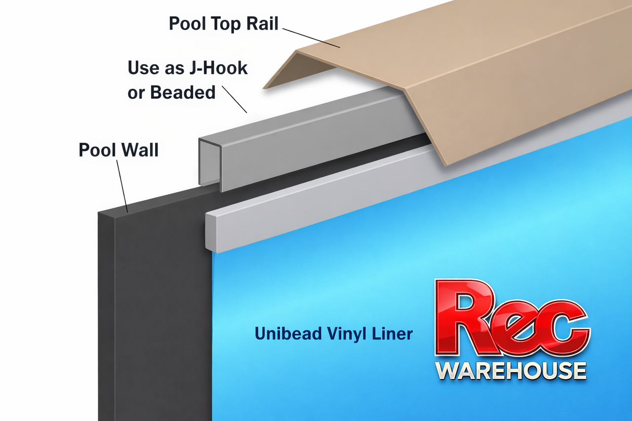 Solid Blue, Overlap, Liner,  Above Ground, Swimming Pool, 48, 52, Sidewall, inch, replacement, swimline,  803354747405, 723815145314, 723815440334, 723815032096, 723815568267, 685984926241, 723815147141, 723815139504, Unibead