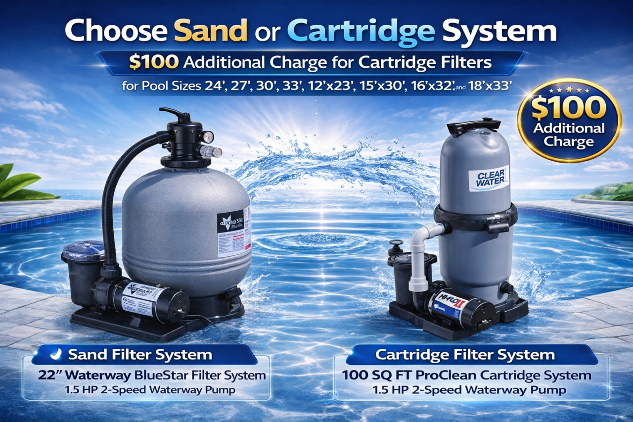 7" Magnus-SS 54" Complete Pool Package, 9 Sizes Available, FREE SHIPPING