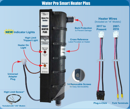 HydroQuip Water Pro Series 315-U, 2.7kW Smart Heater Plus 26-315-U-K - Part View