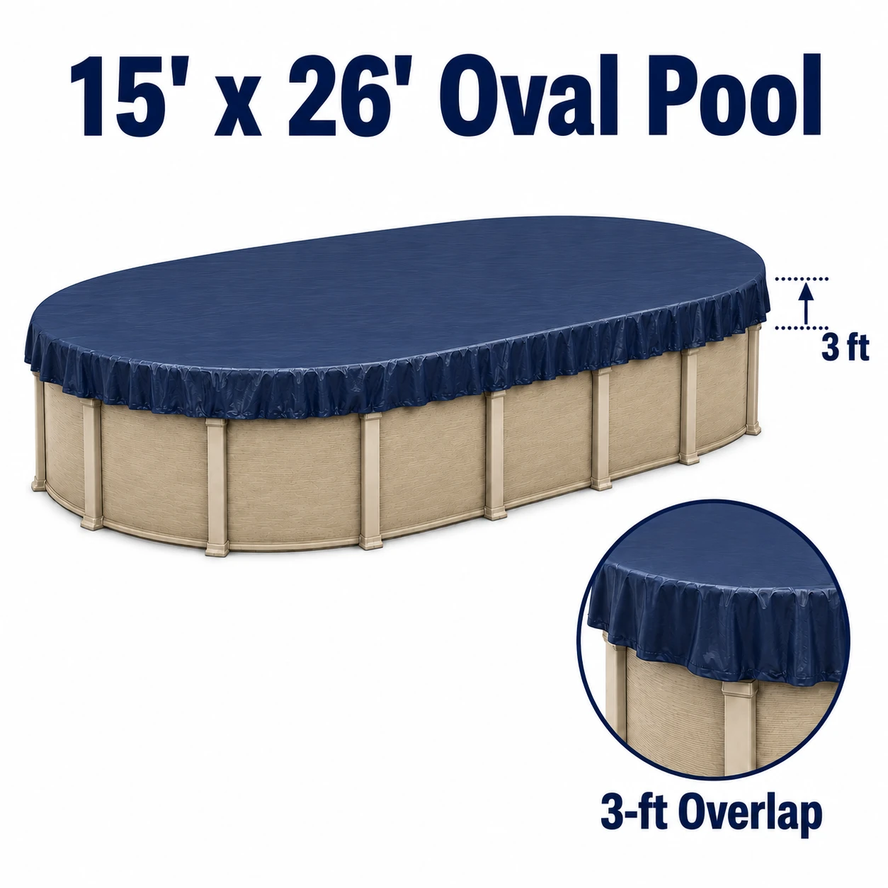 15' x 26' oval winter pool cover installed on an above-ground pool, highlighting the 3-foot cover overlap extending down from the pool’s top edge for secure winter installation.