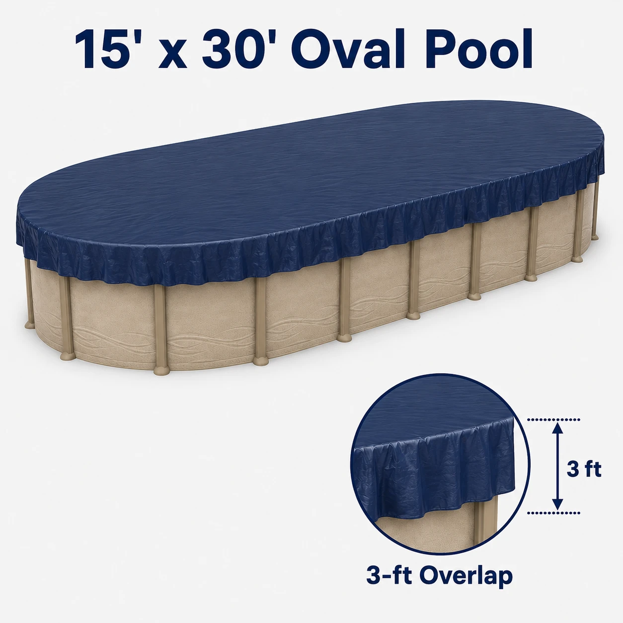 15' x 30' oval winter pool cover installed on an above-ground pool, highlighting the 3-foot cover overlap extending down from the pool’s top edge for secure seasonal installation.