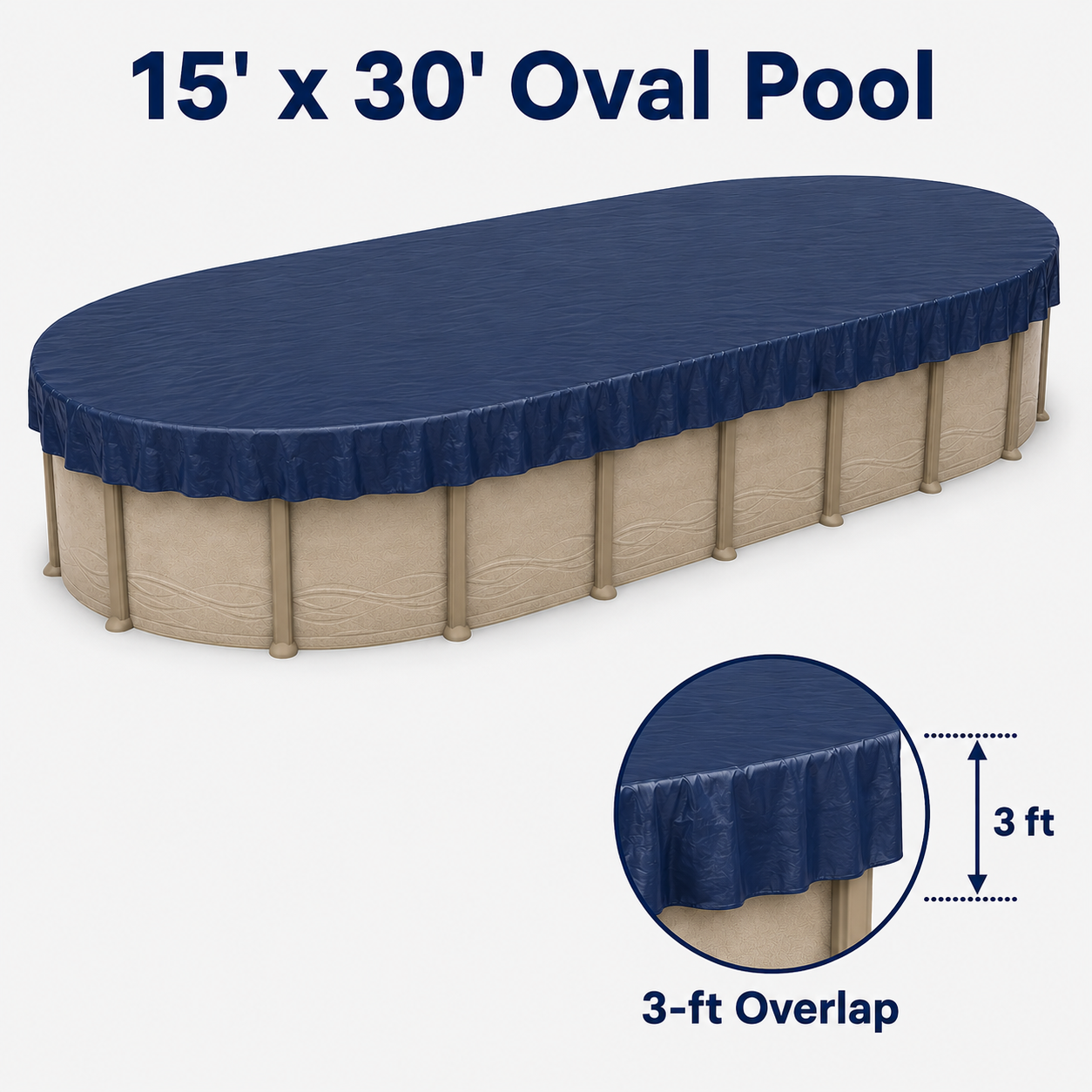 15' x 30' oval winter pool cover installed on an above-ground pool, highlighting the 3-foot cover overlap extending down from the pool’s top edge for secure seasonal installation.