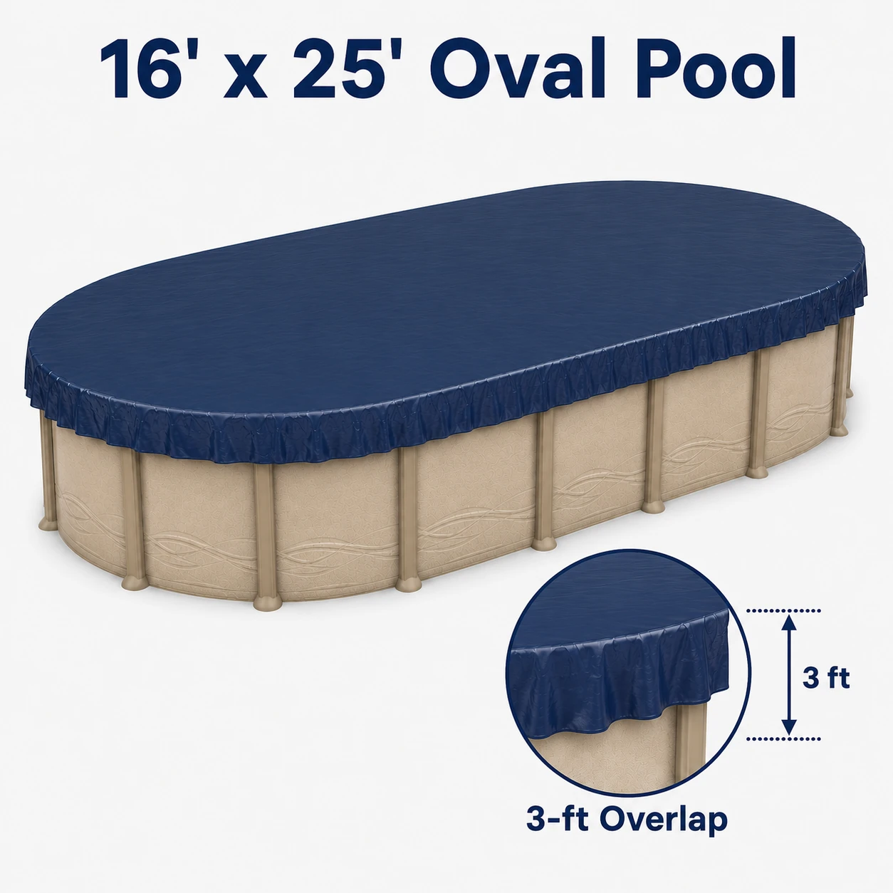 16' x 25' oval winter pool cover installed on an above-ground pool, highlighting the 3-foot cover overlap extending down from the pool’s top edge for secure seasonal installation.