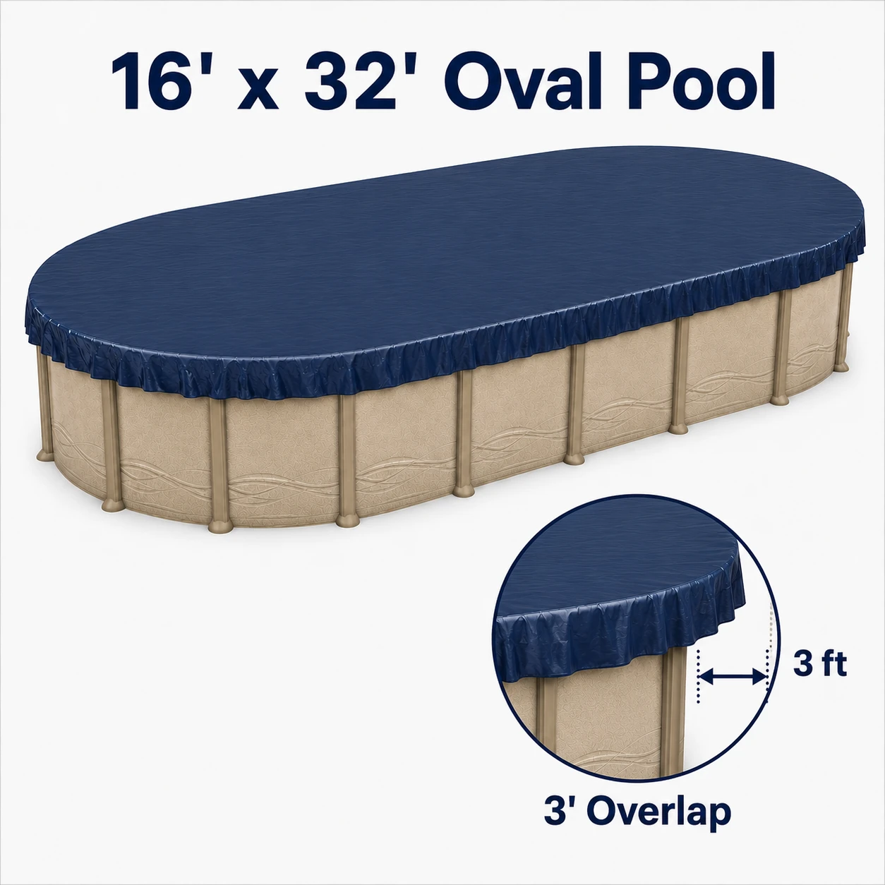 16' x 32' oval winter pool cover installed on an above-ground pool, highlighting the 3-foot cover overlap extending down from the pool’s top edge for secure seasonal installation.