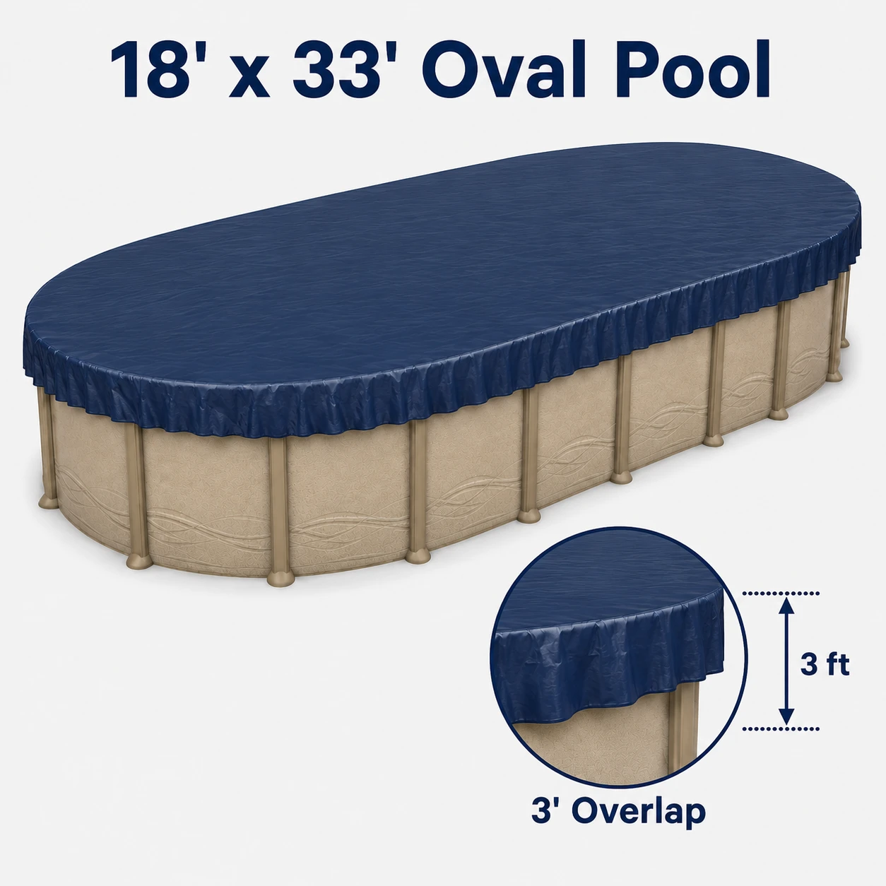 18' x 33' oval winter pool cover installed on an above-ground pool, highlighting the 3-foot cover overlap extending down from the pool’s top edge for secure seasonal installation.