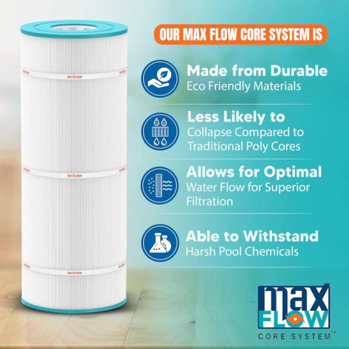 PLB-S-50 50sqft Hurricane Filter Fits Leisure Bay Celebrity, S2/G2 and More