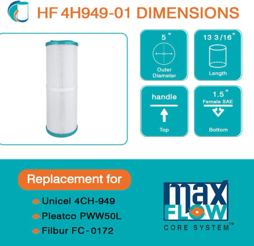 PWW50L, 50sqft, Hurricane, Filter, Waterway, Teleweir ,50, HF4H949-01, Advanced, Cartridge, Element, Unicel, 4CH-949, Pleatco, PWW50L, Filbur, FC-0172, Four Winds, FW6008, 810151301372, 840304204212 