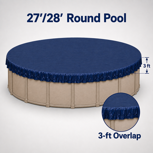 27'/28' round above-ground winter pool cover shown with a 3-foot overlap extending down the pool wall for added coverage and secure installation.