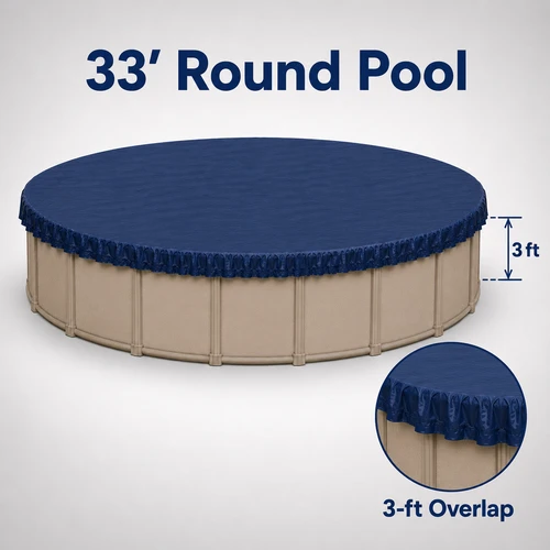 33' round above-ground pool with navy winter cover illustrating the 3-foot overlap extending down the outside of the pool wall for added coverage and secure winter protection.