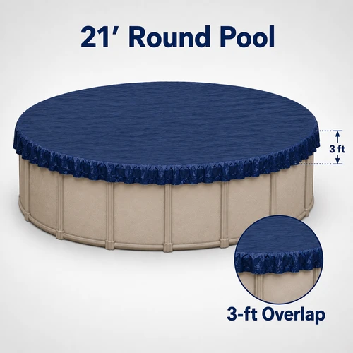 21' round above-ground pool with blue winter cover installed and a visual callout highlighting the 3-foot overlap designed to provide additional coverage around the pool wall.