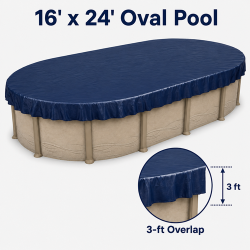 16' x 24' oval winter pool cover installed on an above-ground pool, highlighting the 3-foot cover overlap extending down from the pool’s top edge for secure seasonal installation.
