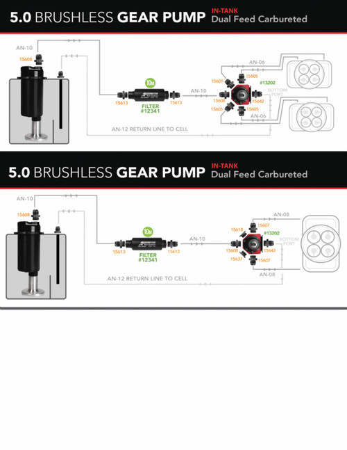 Aeromotive Fuel Cell with Integrated Brushless 5.0 GPM In-Tank Fuel Pump Module, True Variable Speed, and Pre-Pump Fuel Filter