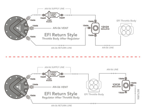 Aeromotive 200 LPH Phantom Series In-Tank Fuel System, EFI Throttle Body Applications