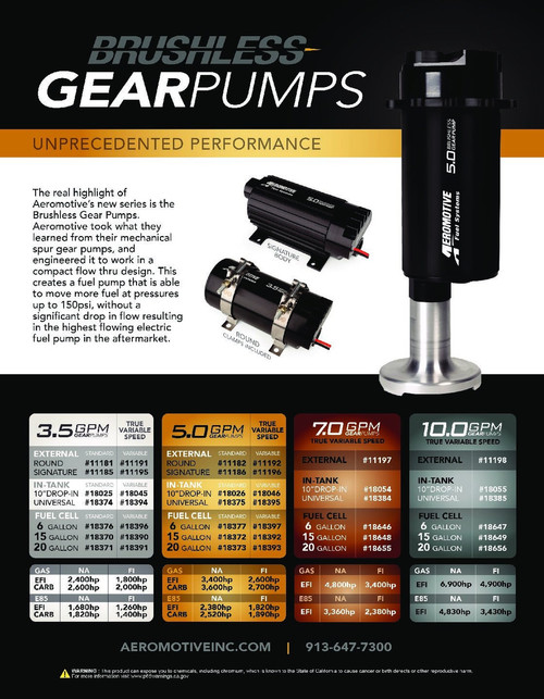 Aeromotive 5.0 GPM In-Line Brushless Fuel Pump