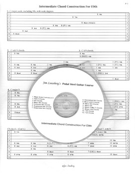 steel guitar chord dictionary