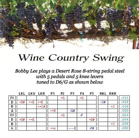 Wine Country Swing: The Demo (CD) with Bobby Lee and Hugh Harris